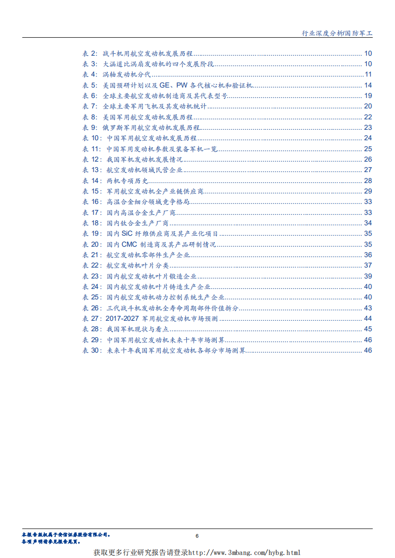 国防军工行业深度分析：航空发动机，国之重器，国产化势在必行-190314.pdf 第6页