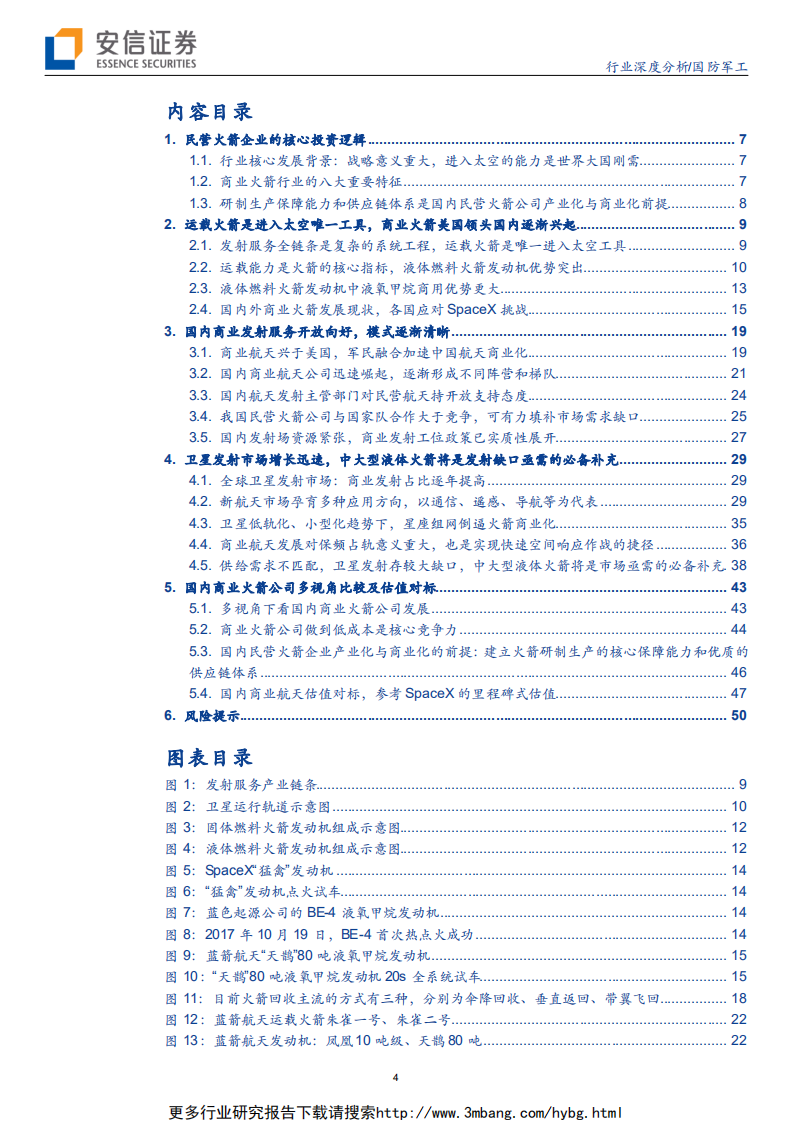 国防军工行业深度分析：商业航天产业研究专题，商业火箭，冉冉升起-190605.pdf 第4页