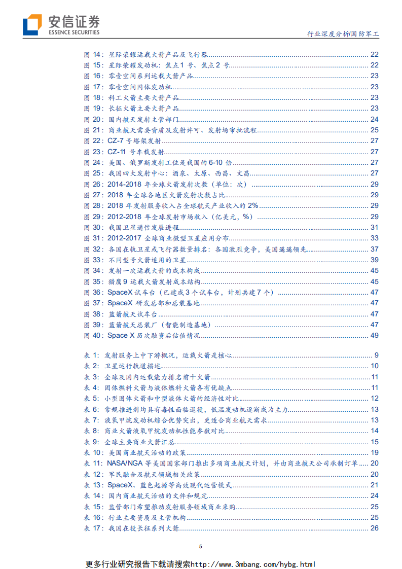 国防军工行业深度分析：商业航天产业研究专题，商业火箭，冉冉升起-190605.pdf 第5页