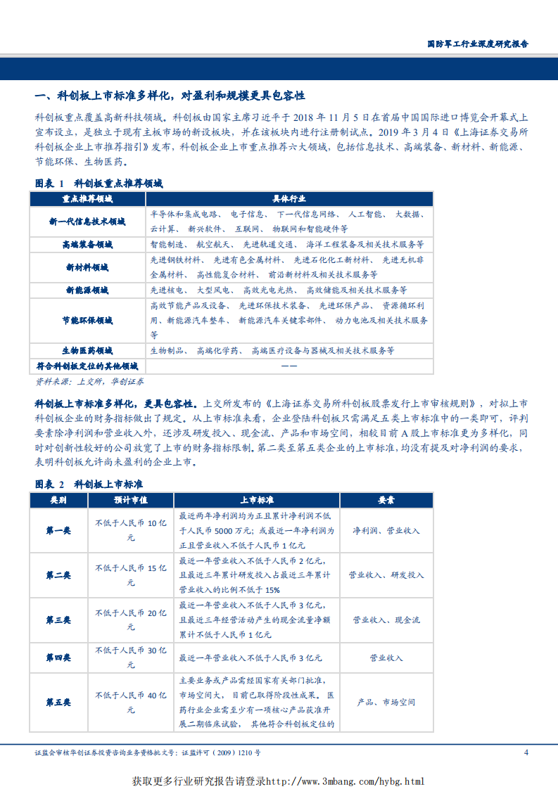 国防军工行业深度研究报告：科创板军工相关公司估值专题-190422.pdf 第4页