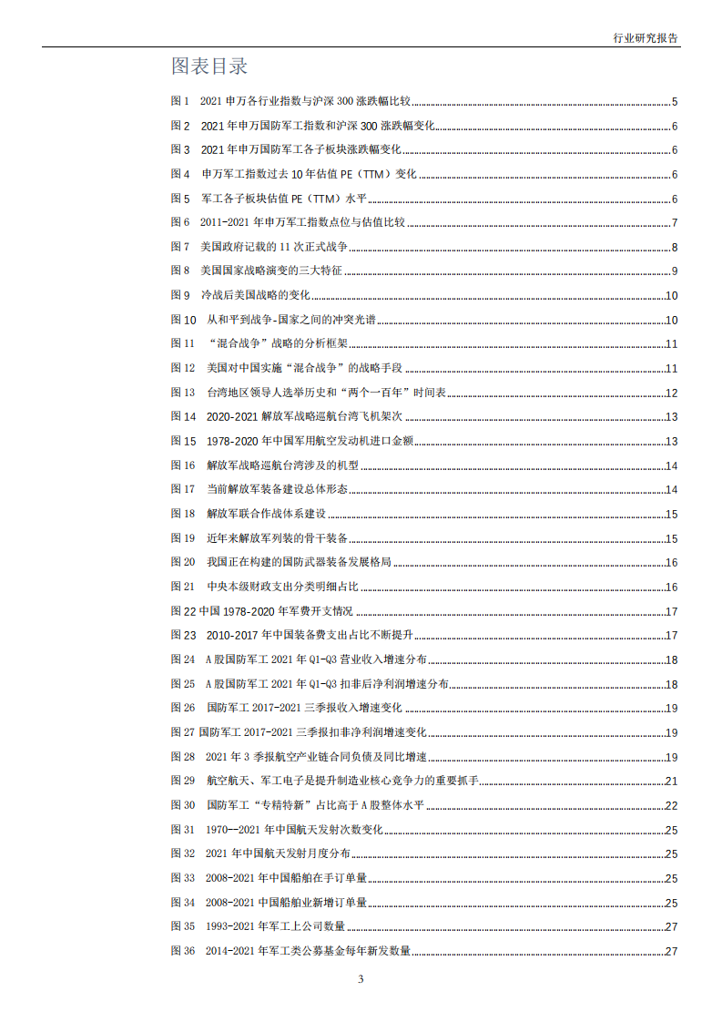 国防军工行业投资策略：承前启后、再上台阶-211224.pdf 第3页