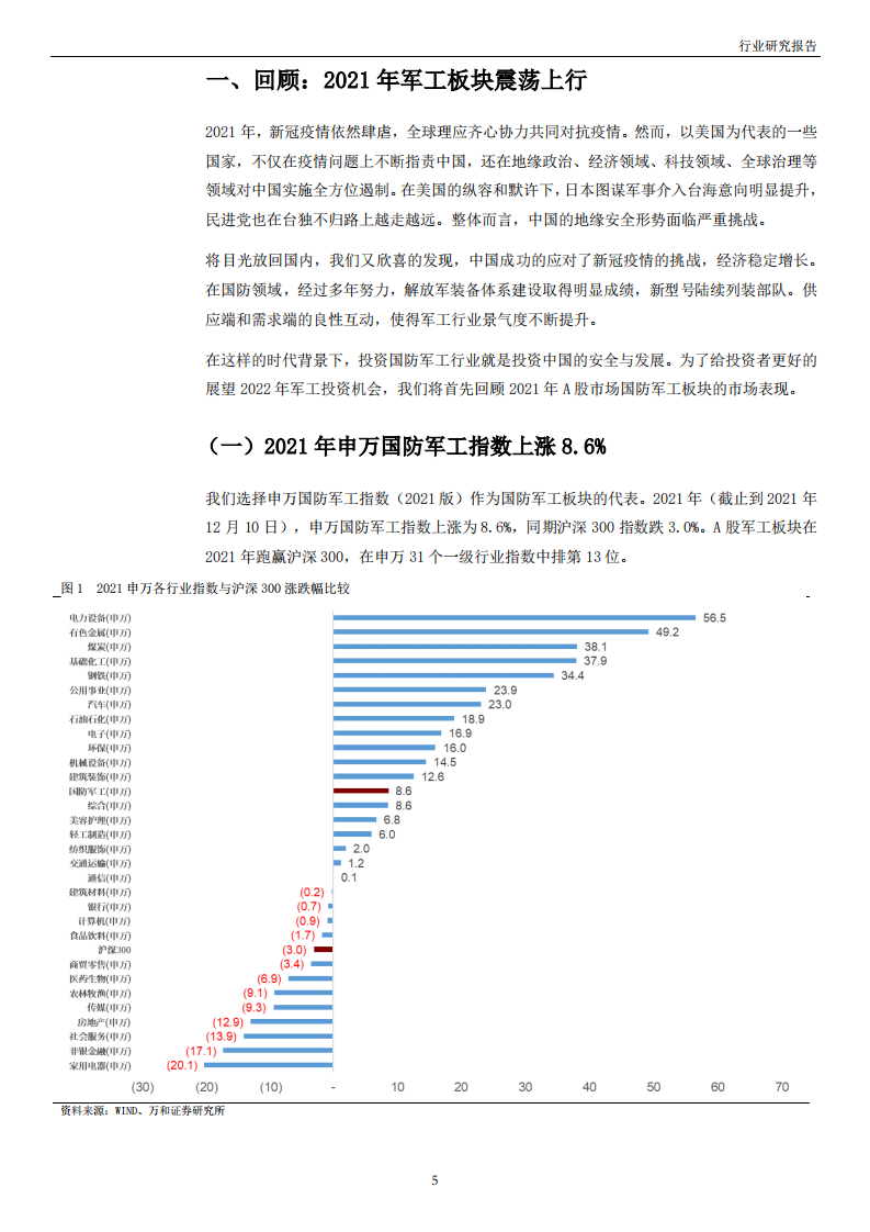 国防军工行业投资策略：承前启后、再上台阶-211224.pdf 第5页