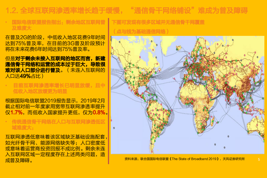 国防军工行业卫星互联网：开启新征程，我国蓄势待发-210428.pdf 第5页