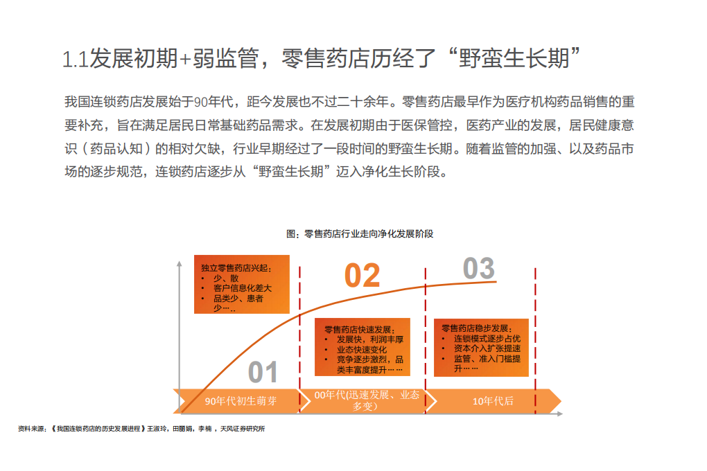 医药生物行业：&ldquo;强监管+高要求&rdquo;，加速迈向高集中度的十年-200618.pdf 第6页