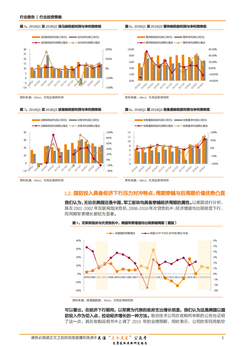国防军工行业投资策略：经济下行压力的对冲品，2019从产业拐点到业绩拐点-190101.pdf 第5页