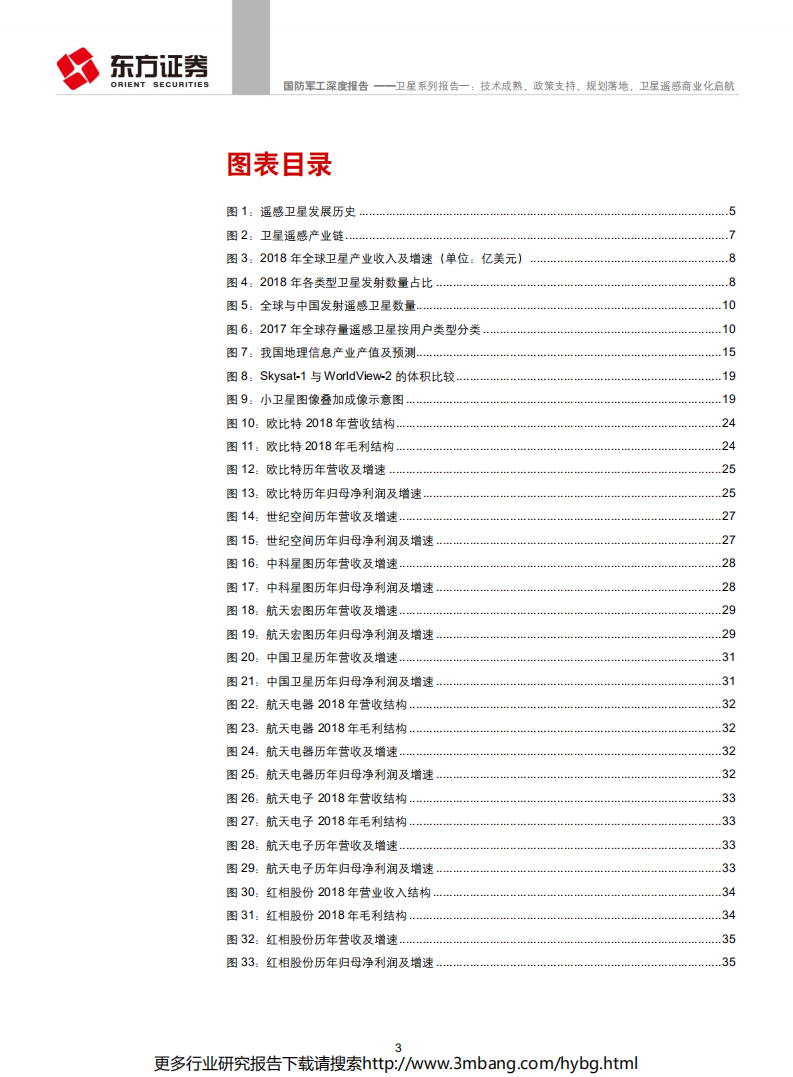 国防军工行业卫星系列报告一：技术成熟、政策支持、规划落地，卫星遥感商业化启航-190618.pdf 第3页