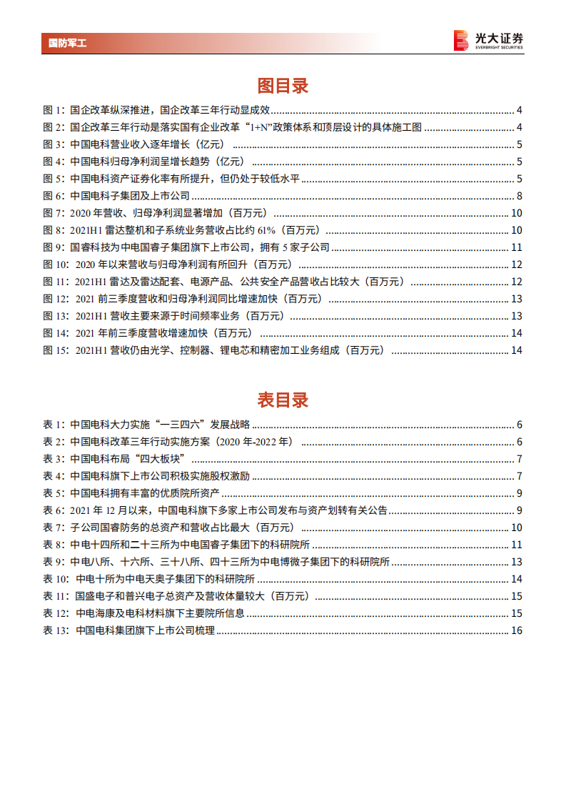 国防军工行业中国电子科技集团国企改革三年行动系列报告一：股权激励激发活力，深化改革提高资产证券化率-20220116.pdf 第3页