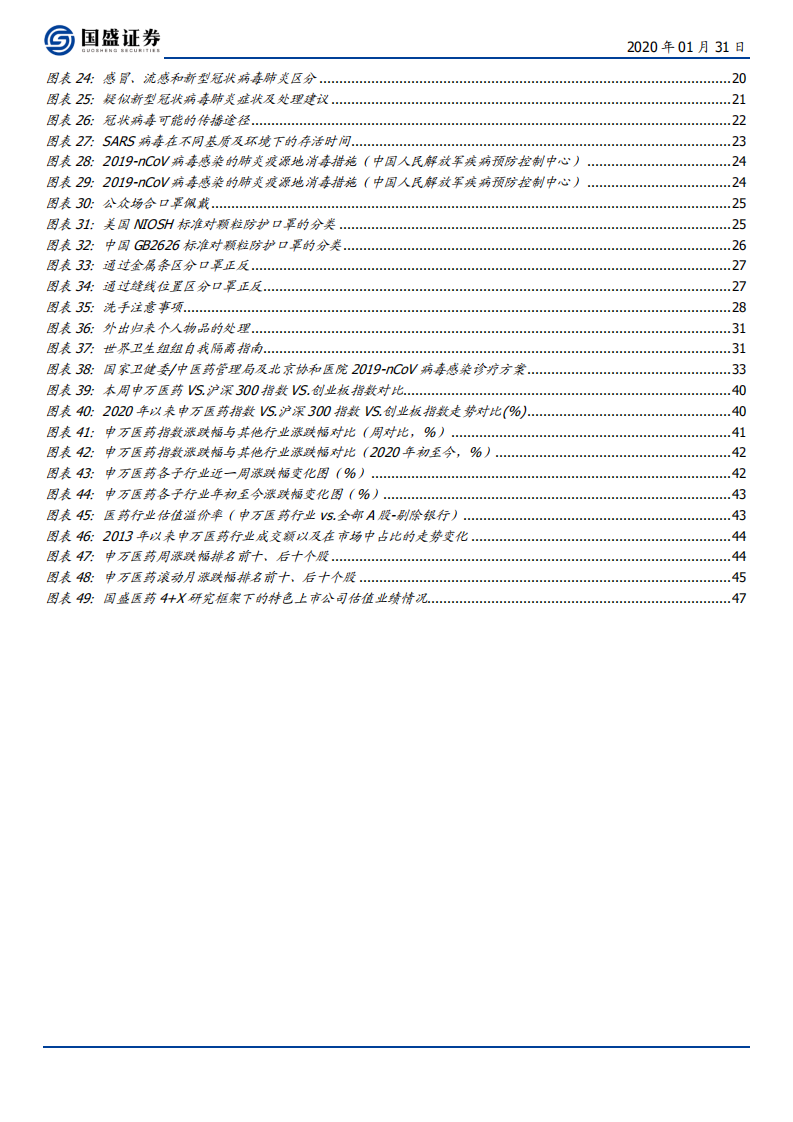 医药生物行业：&ldquo;数据、科研、防护等&rdquo;6大维度54问答全面透视新型冠状病毒疫情-200131.pdf 第3页
