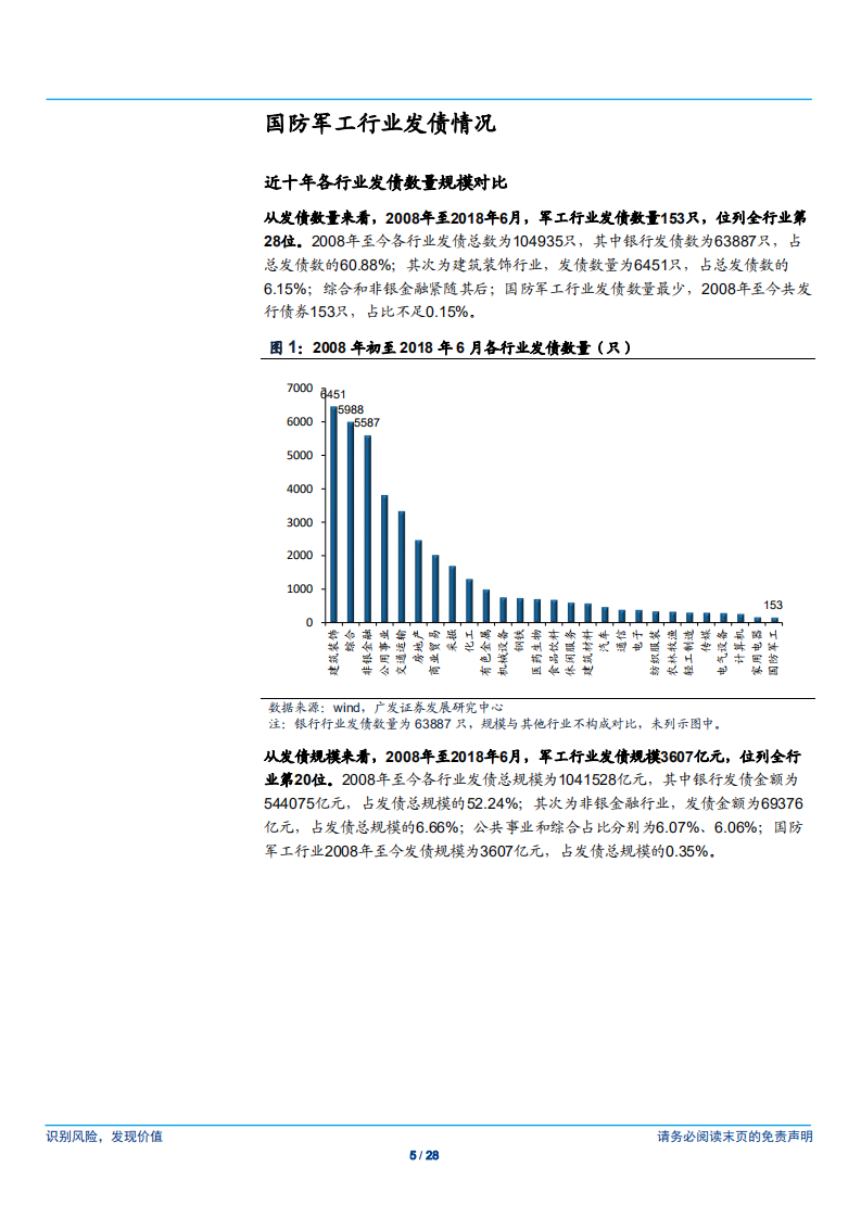 国防军工行业债券专题：军工行业经营稳健，民船行业逐步复苏-180713.pdf 第5页