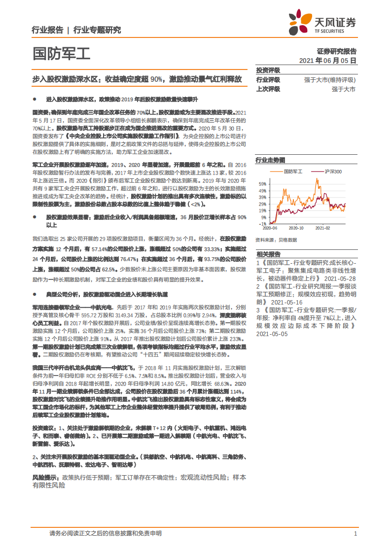国防军工行业专题研究：步入股权激励深水区，收益确定度超90%，激励推动景气红利释放-210605.pdf 第1页