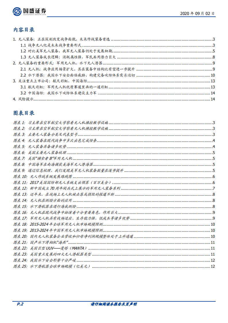国防军工行业专题研究：无人装备，未来作战装备首选，无人装备大有可为-20200902.pdf 第2页