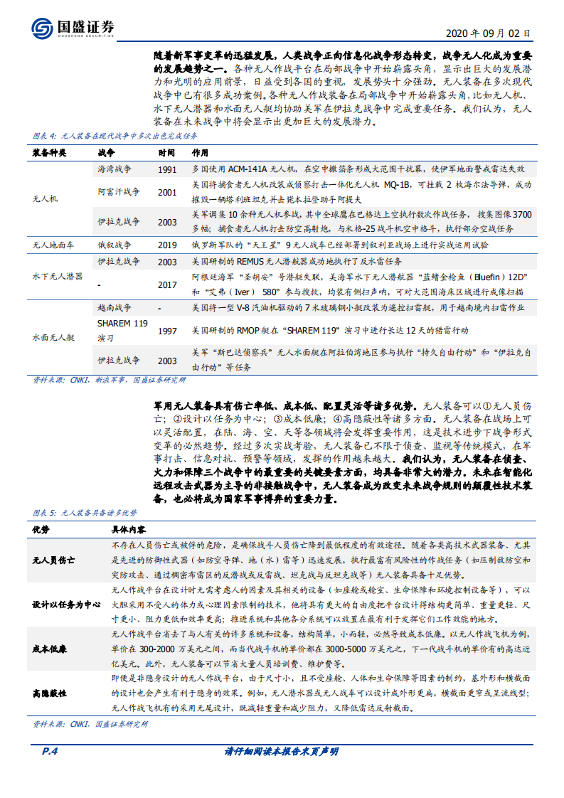 国防军工行业专题研究：无人装备，未来作战装备首选，无人装备大有可为-20200902.pdf 第4页