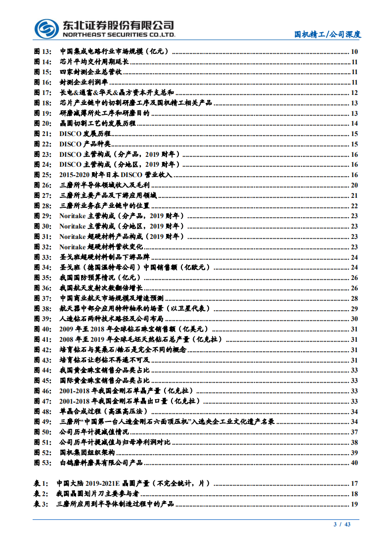 国机精工-半导体+军工+培育钻石，三箭齐发-211013.pdf 第3页