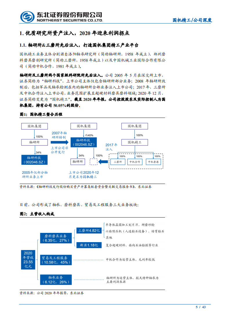 国机精工-半导体+军工+培育钻石，三箭齐发-211013.pdf 第5页