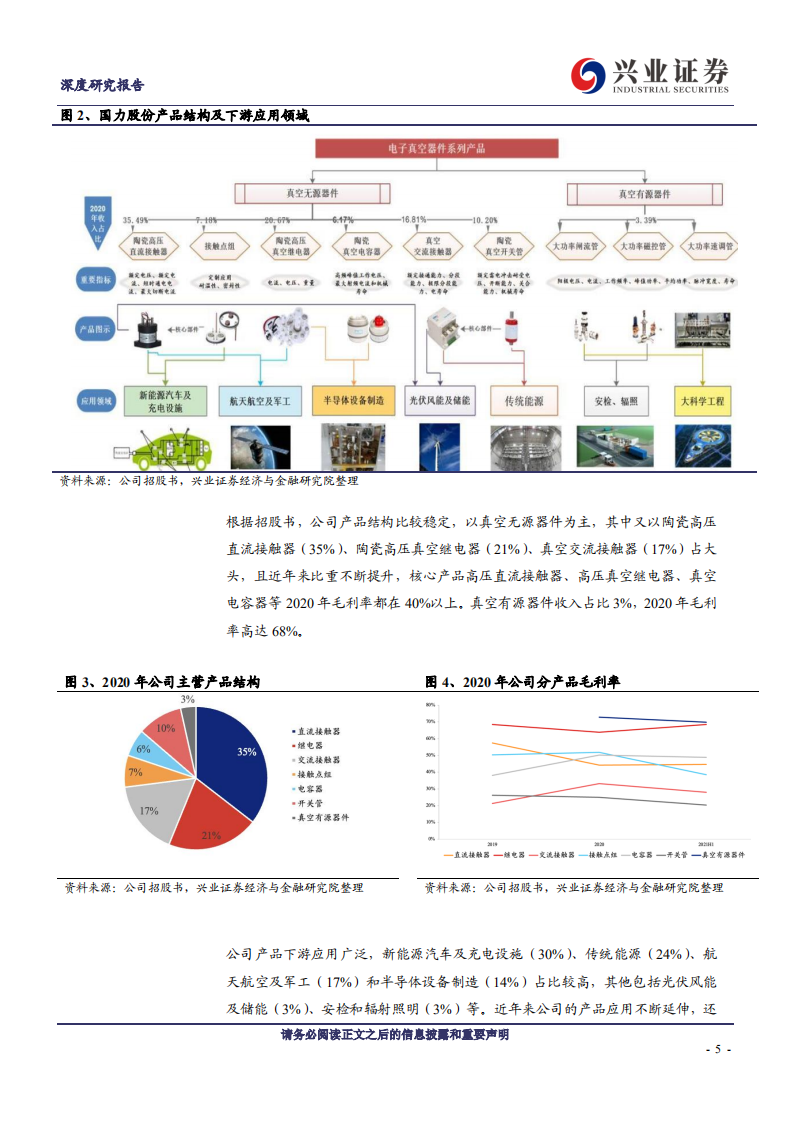 国力股份-深耕电子真空器件，受益新能源、航天军工、半导体行业高景气-211019.PDF 第5页