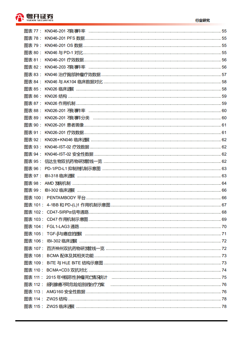 医药生物行业：【粤开医药百页深度】双抗潮涌，波澜壮阔-210606.pdf 第6页