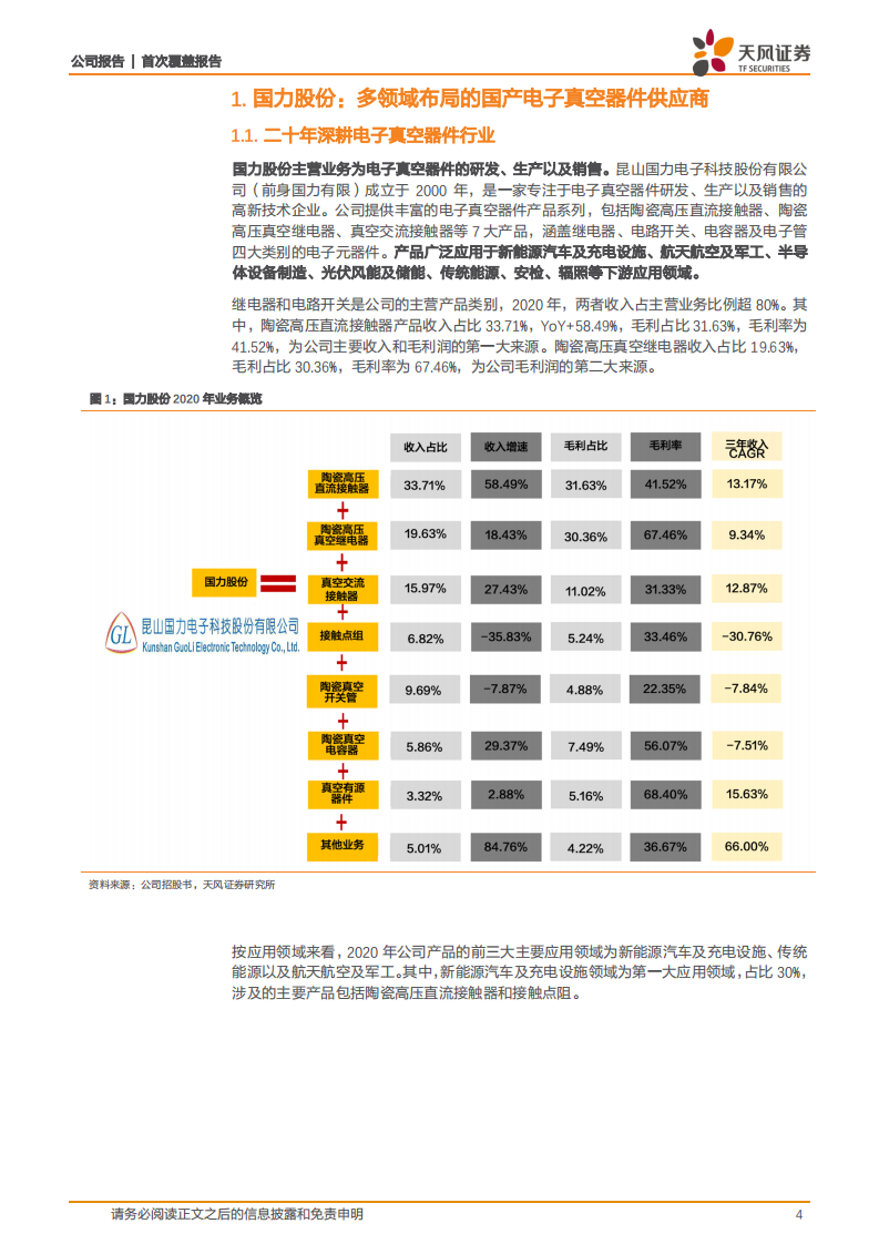 国力股份-专注电子真空器件，新能源，半导体，航天军工促发展-210914.pdf 第4页