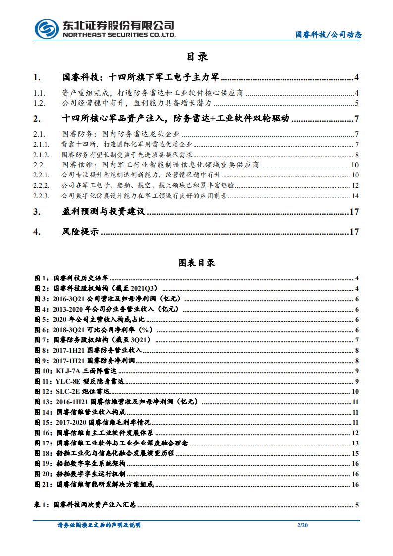 国睿科技-军工电子主力军，防务雷达+工业软件双轮驱动-211221.pdf 第2页
