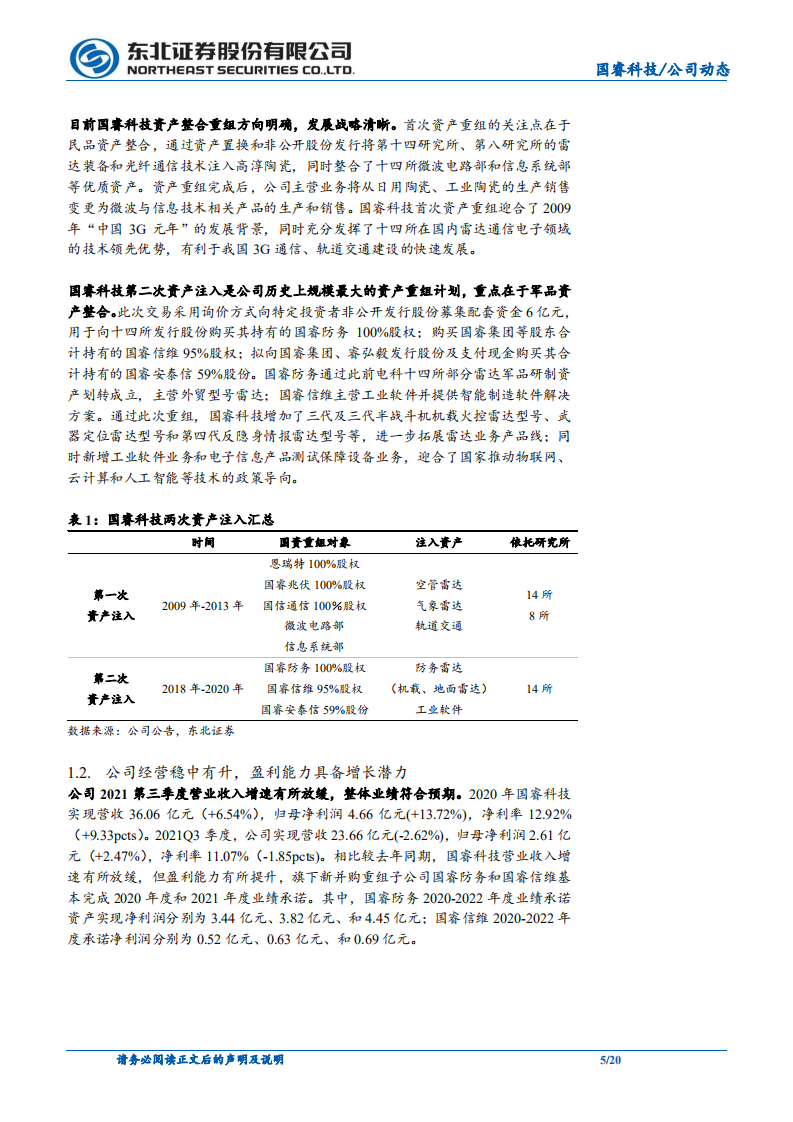 国睿科技-军工电子主力军，防务雷达+工业软件双轮驱动-211221.pdf 第5页