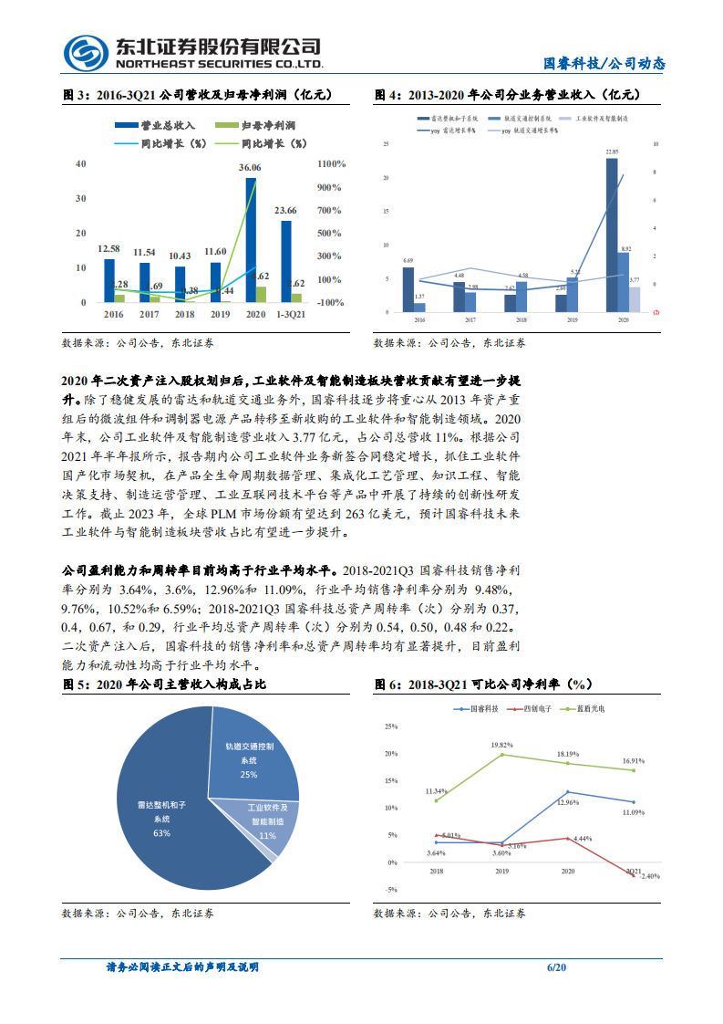 国睿科技-军工电子主力军，防务雷达+工业软件双轮驱动-211221.pdf 第6页