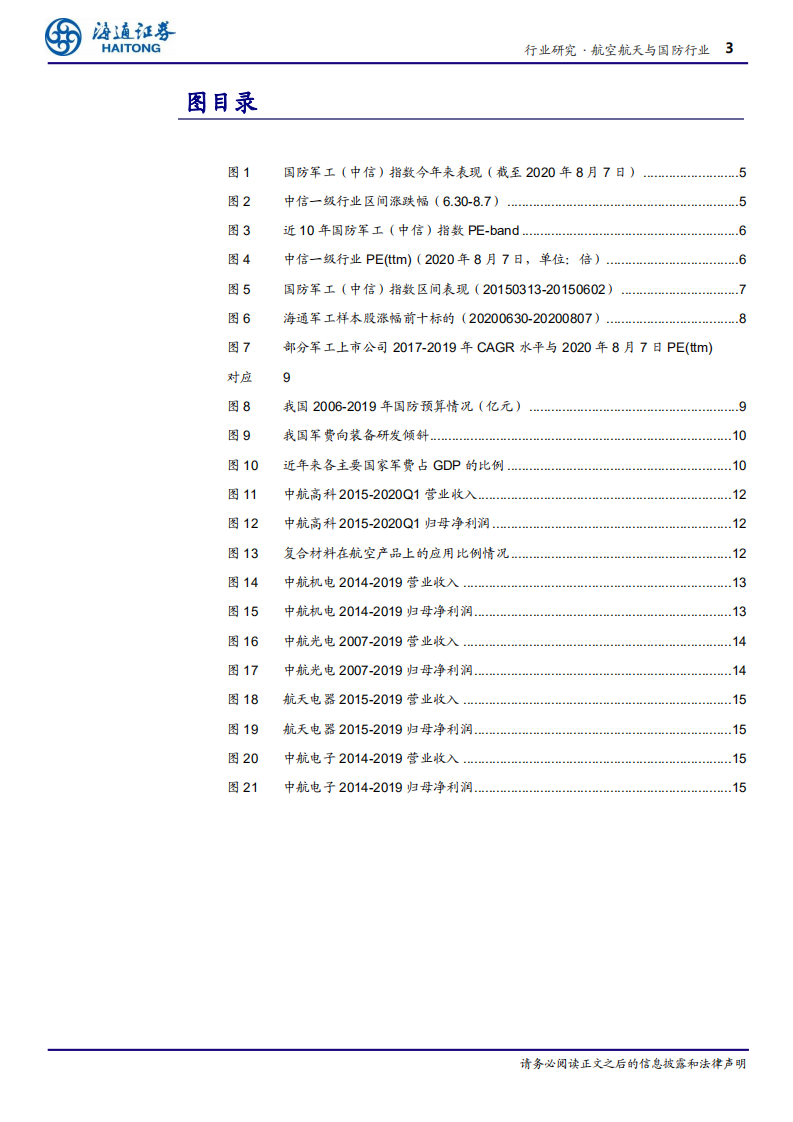 航空航天与国防行业：回顾2015年军工行情特点，板块低估值品种值得期待-20200813.pdf 第3页