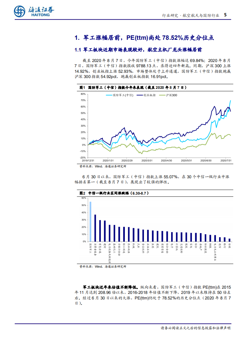 航空航天与国防行业：回顾2015年军工行情特点，板块低估值品种值得期待-20200813.pdf 第5页