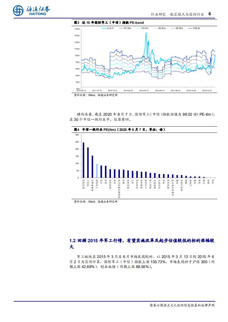 航空航天与国防行业：回顾2015年军工行情特点，板块低估值品种值得期待-20200813.pdf 第6页