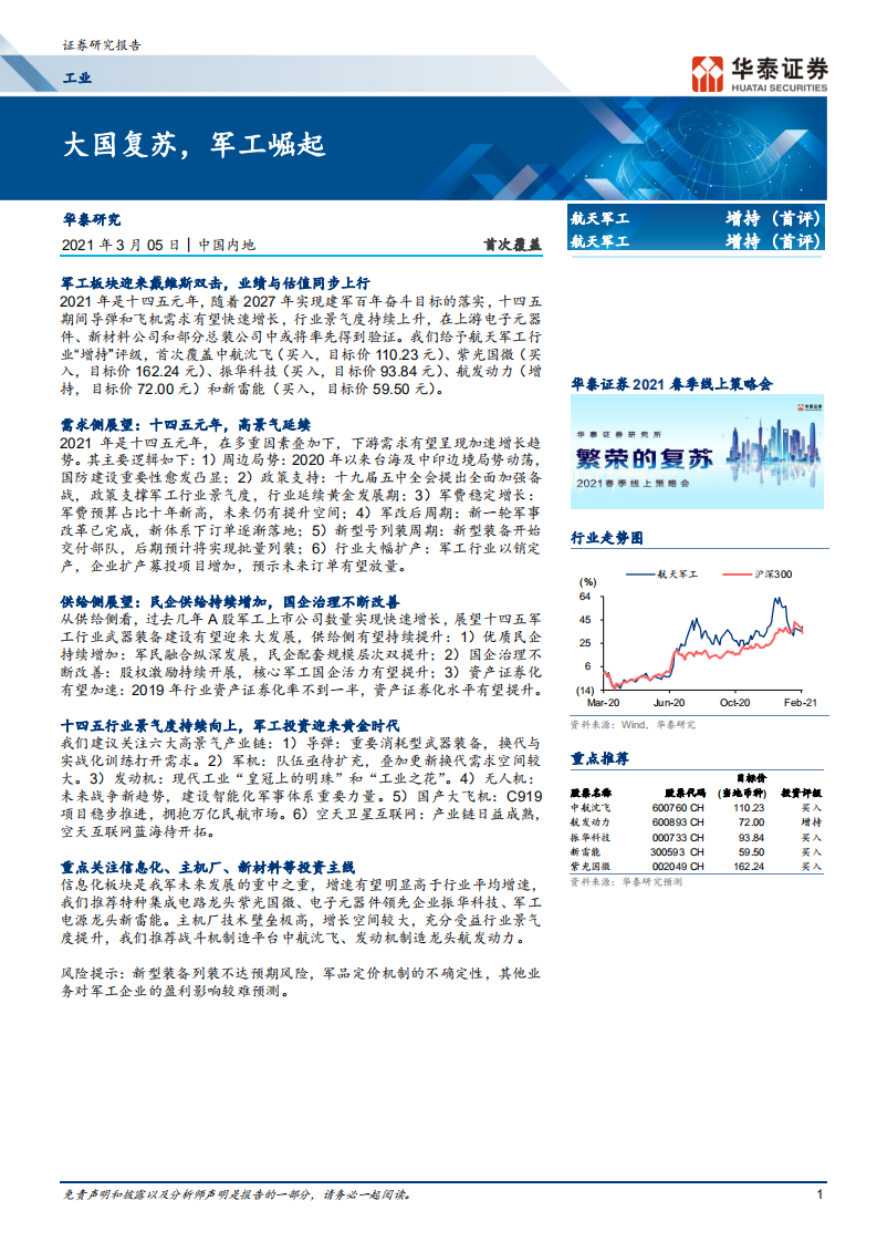 航天军工行业： 大国复苏，军工崛起-210305.pdf 第1页