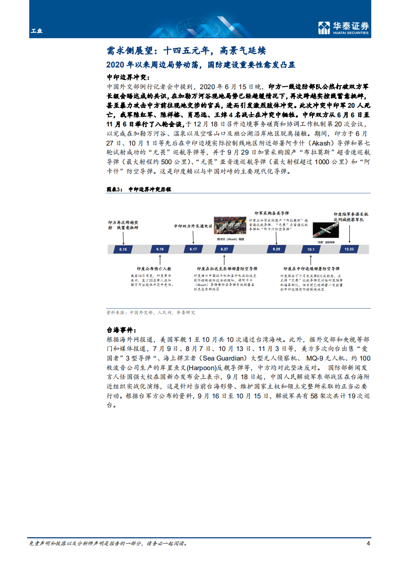 航天军工行业： 大国复苏，军工崛起-210305.pdf 第4页