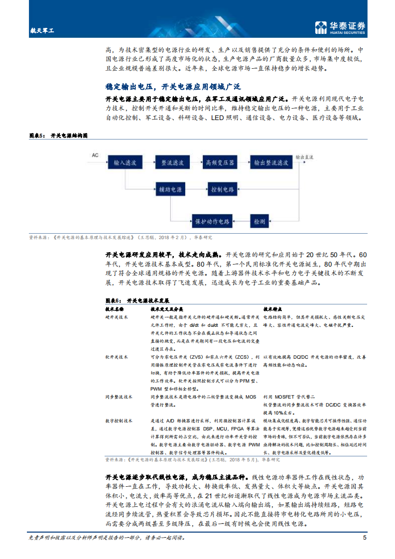航天军工行业： 军工、通信高景气，模块电源需求广-210406.pdf 第5页