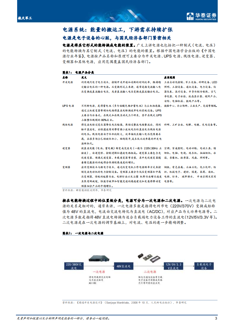 航天军工行业： 军工、通信高景气，模块电源需求广-210406.pdf 第3页