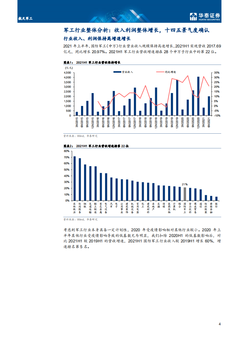 航天军工行业： 主机厂预收款兑现，行业持续高景气-210907.pdf 第4页