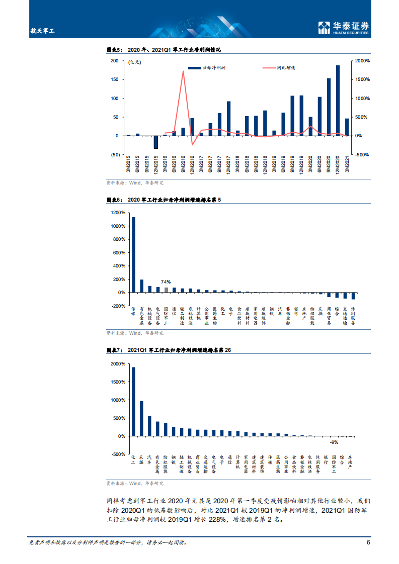 航天军工行业：业绩进入快车道，行业高景气延续-210509.pdf 第6页
