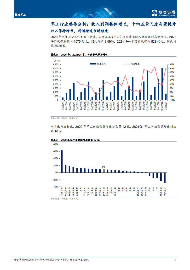 航天军工行业：业绩进入快车道，行业高景气延续-210509.pdf 第4页