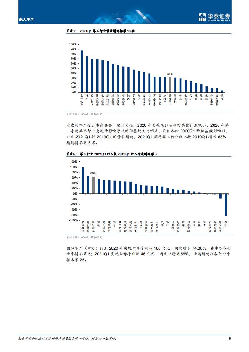 航天军工行业：业绩进入快车道，行业高景气延续-210509.pdf 第5页
