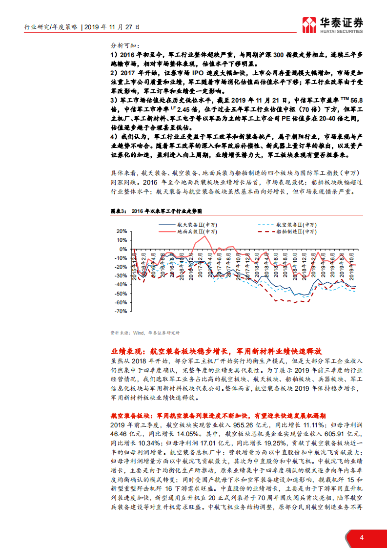 航天军工行业：多重催化，军工行业有望底部反转-191127.pdf 第4页