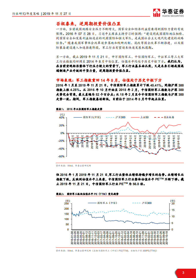 航天军工行业：多重催化，军工行业有望底部反转-191127.pdf 第3页