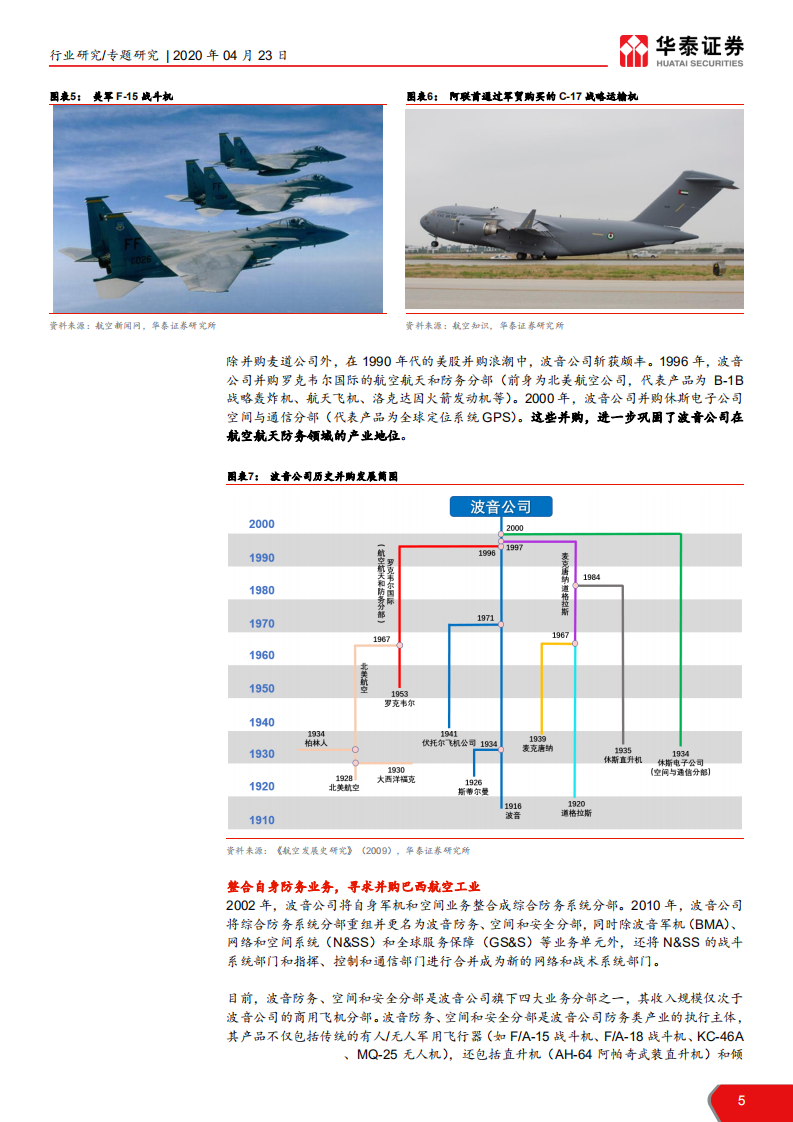 航天军工行业国际商用航空制造产业专题：新冠疫情下，航空制造巨头路向何方-200423.pdf 第5页