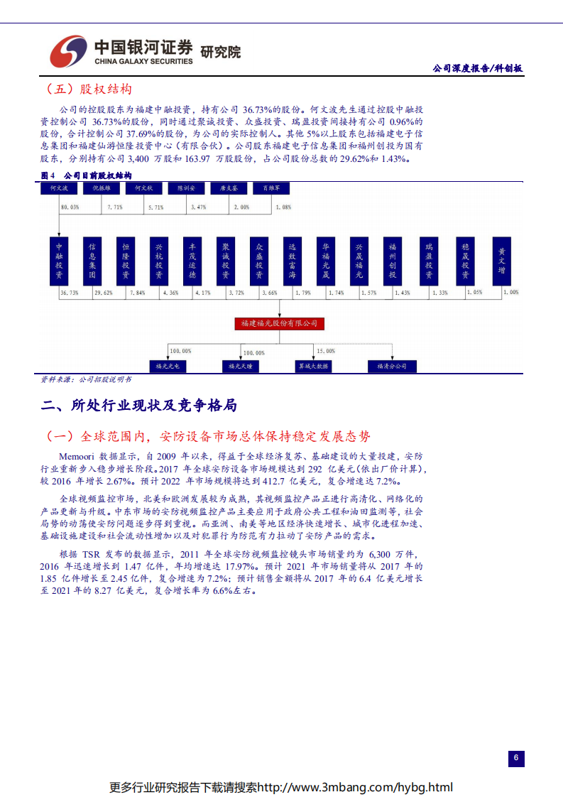 航天军工行业科创板航天军工公司系列研究：福光股份-190614.pdf 第6页