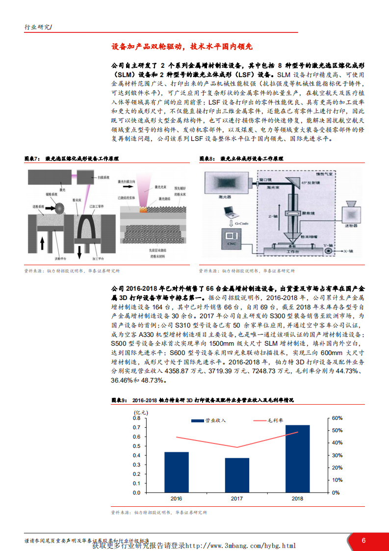 航天军工行业科创投资手册系列：科创板企业深度解读，铂力特-190416.pdf 第6页