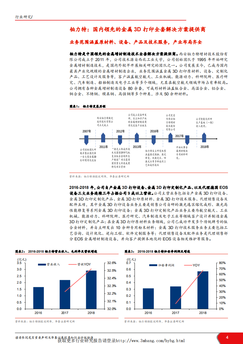 航天军工行业科创投资手册系列：科创板企业深度解读，铂力特-190416.pdf 第4页
