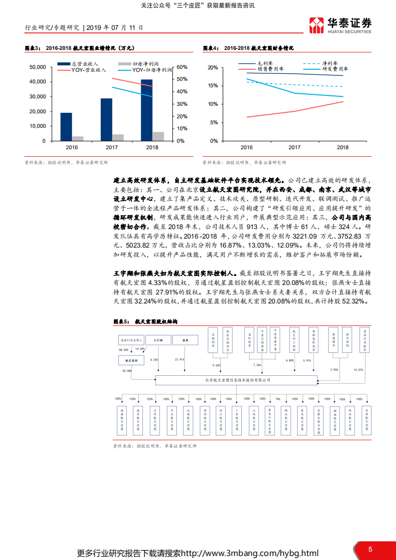 航天军工行业科创投资手册系列:科创板企业深度解读,航天宏图-190711.pdf | 先导研报