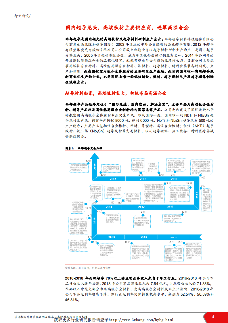 航天军工行业科创投资手册系列：科创板企业深度解读，西部超导-190422.pdf 第4页
