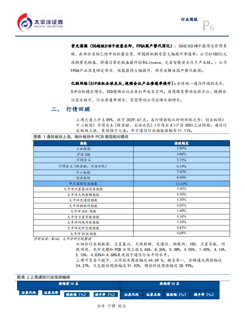 通信行业：5G投资率先恢复，5G+工业互联网将加速落地-200223.pdf 第6页