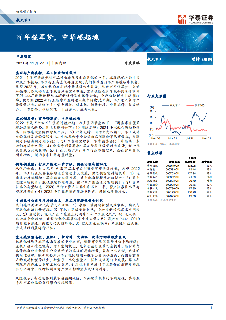航天军工行业年度策略： 百年强军梦，中华崛起魂-211122.pdf 第1页