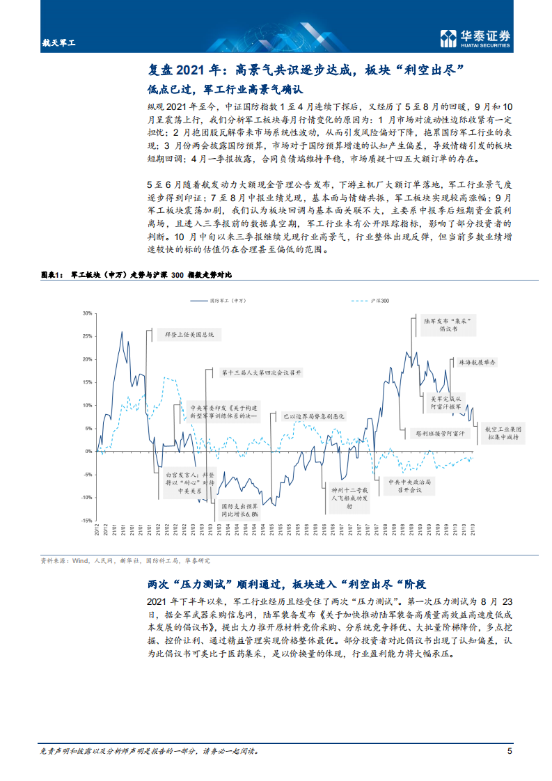航天军工行业年度策略： 百年强军梦，中华崛起魂-211122.pdf 第5页