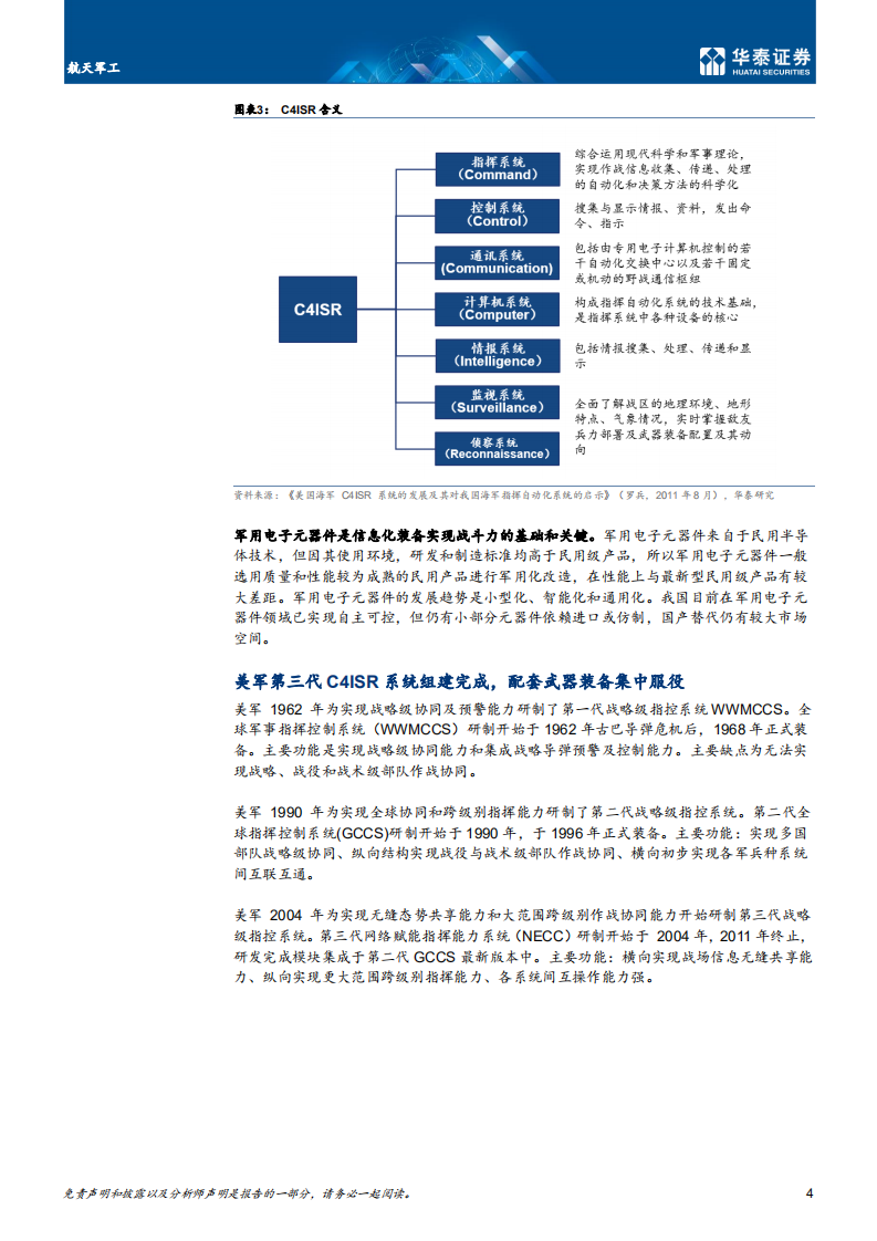 航天军工行业深度研究：国防信息化浪潮起，国产替代进行时-210324.pdf 第4页