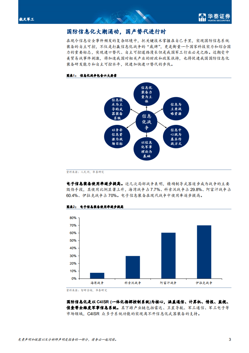 航天军工行业深度研究：国防信息化浪潮起，国产替代进行时-210324.pdf 第3页