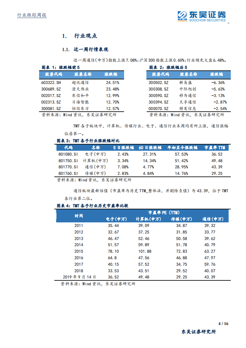 通信行业：5G网络建设有望不断超预期，5G创新应用萌芽渐现，继续强烈推荐-190914.pdf 第4页