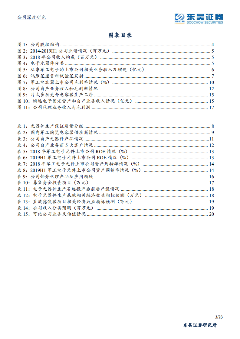 鸿远电子-高ROE军工电子白马，持续受益于行业景气-191017.pdf 第3页